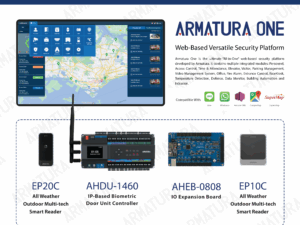 Armatura Wall Sticker