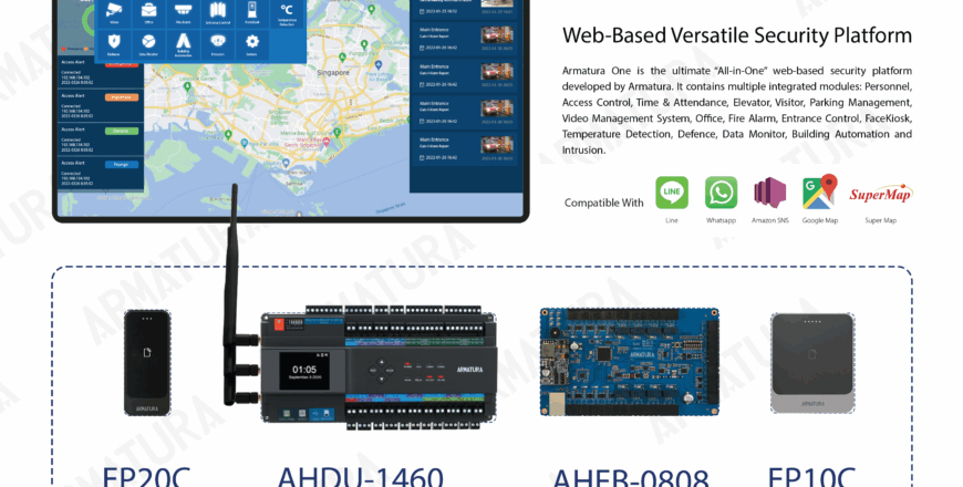 Armatura Wall Sticker